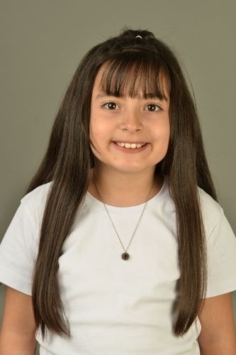 Fatma Ceylin Ay - IMC AJANS