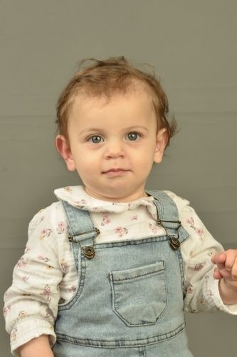 Ceylin Gk - IMC AJANS